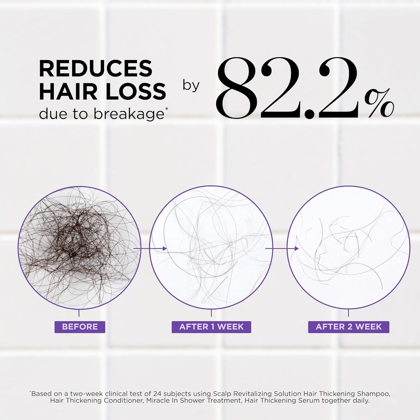 Dr.Groot Hair Thickening Roll On Serum