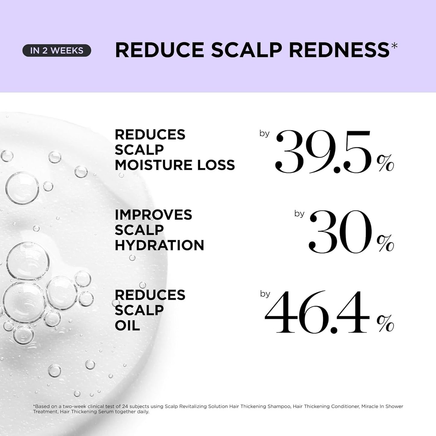 Dr.Groot Hair Thickening Roll On Serum