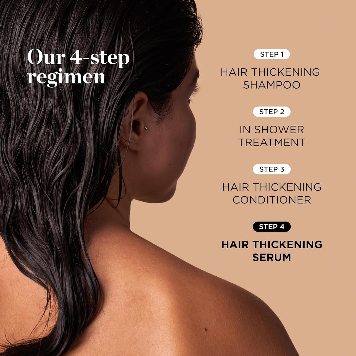 Dr.Groot Hair Thickening Roll On Serum