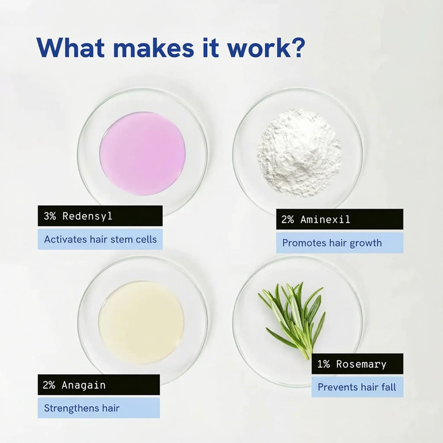 Shukraz&Co | Hair Growth Serum Roll-On