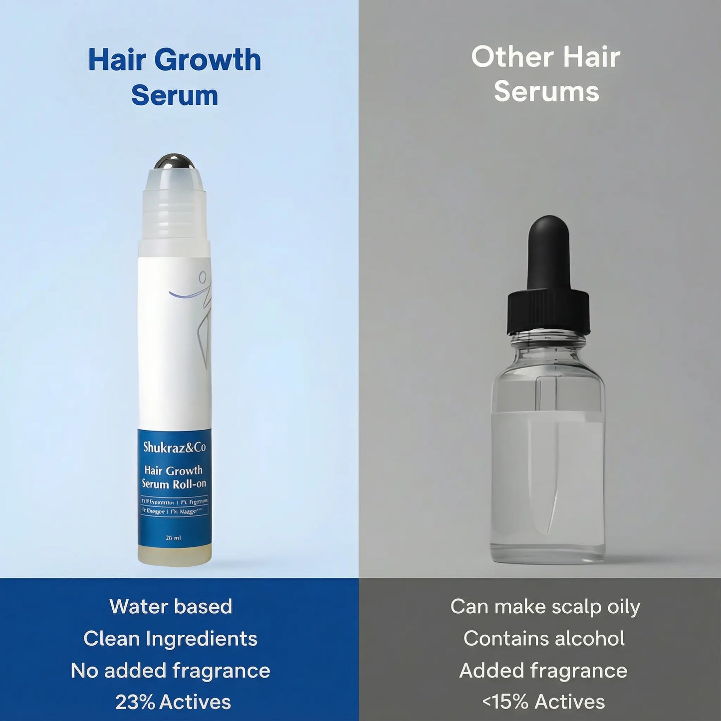 Shukraz&Co | Hair Growth Serum Roll-On