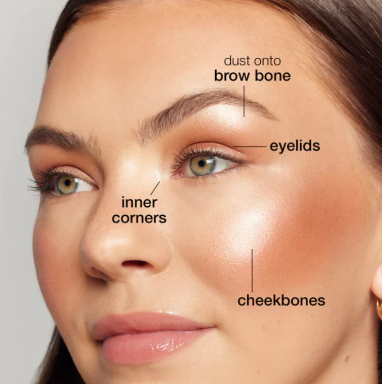 Glow Wardrobe Palette